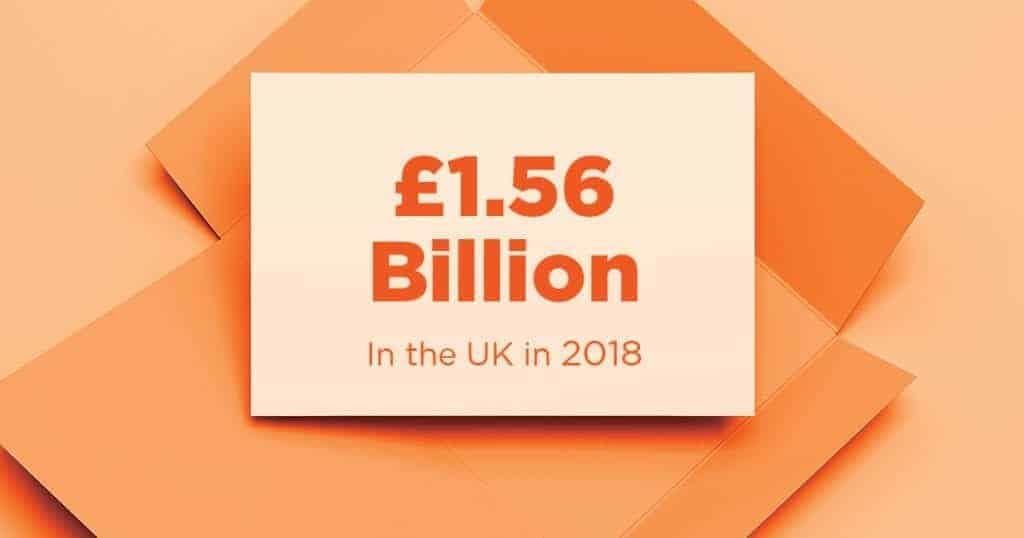 mail advertising revenue 1.56Billion